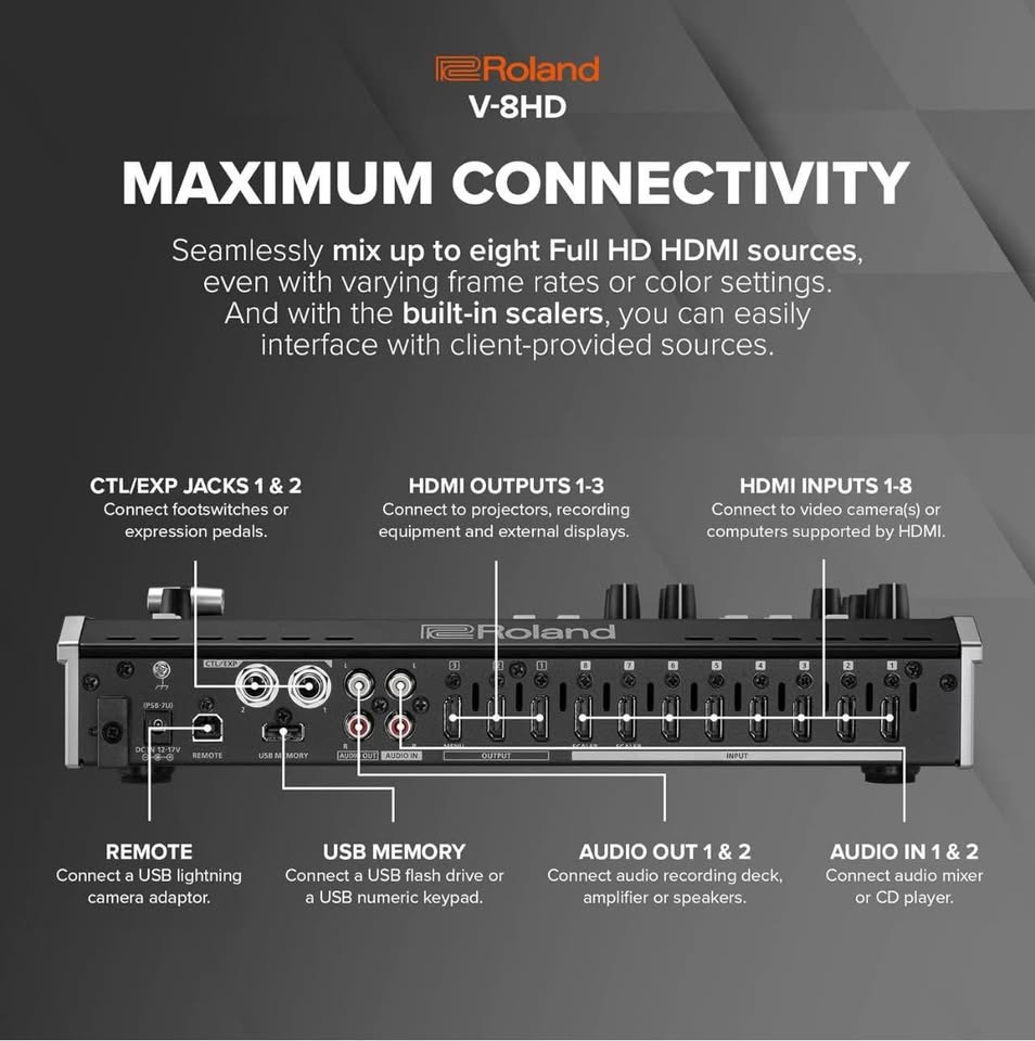 Roland V-8HD | HD Video Switcher for Live Events